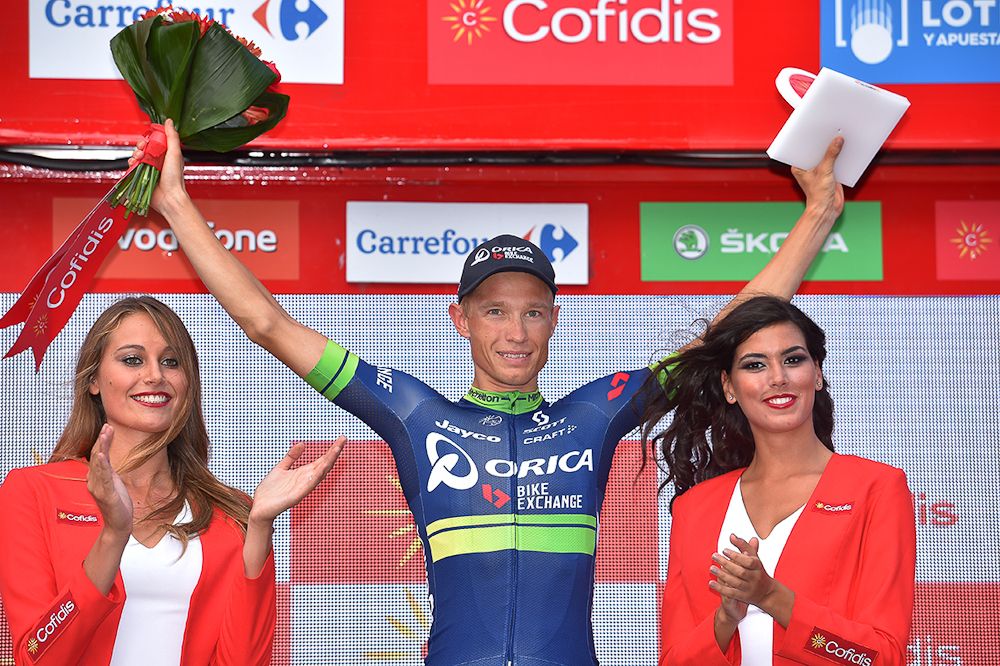 Magnus Cort Nielsen (Orica-BikeExchange)