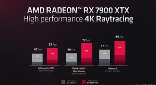 Info slide from AMD's presentation showing statistics about the Radeon RX 7900 XTX.