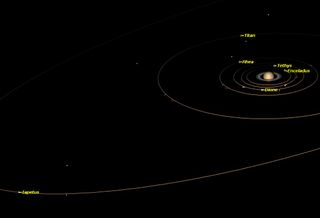 Saturn, March 2014