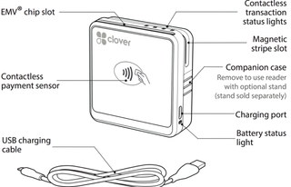 Brilliant POS' Clover Go mobile card reader