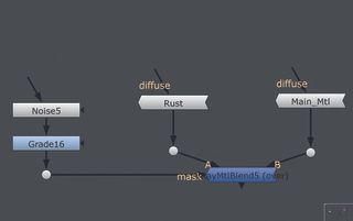 Mix materials with VRayMtlBlend