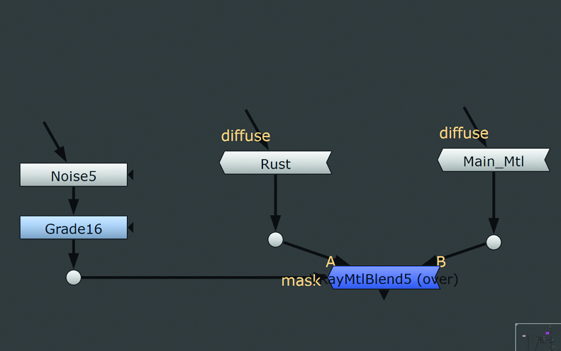 Mix materials with VRayMtlBlend