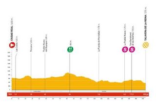 2009 Vuelta a España profile stage 17