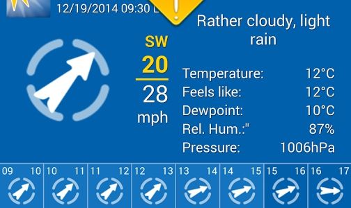 WeatherPro
