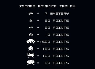 Space Invaders, one of the first arcade games to introduce character visuals