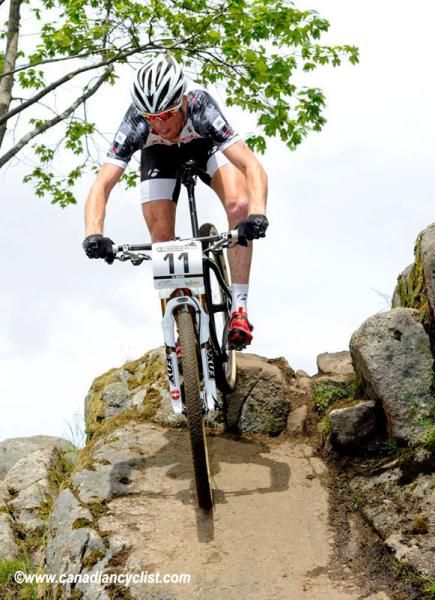 Lukas Fluckiger (Trek World Racing)