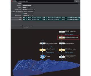 Water simulation: cache