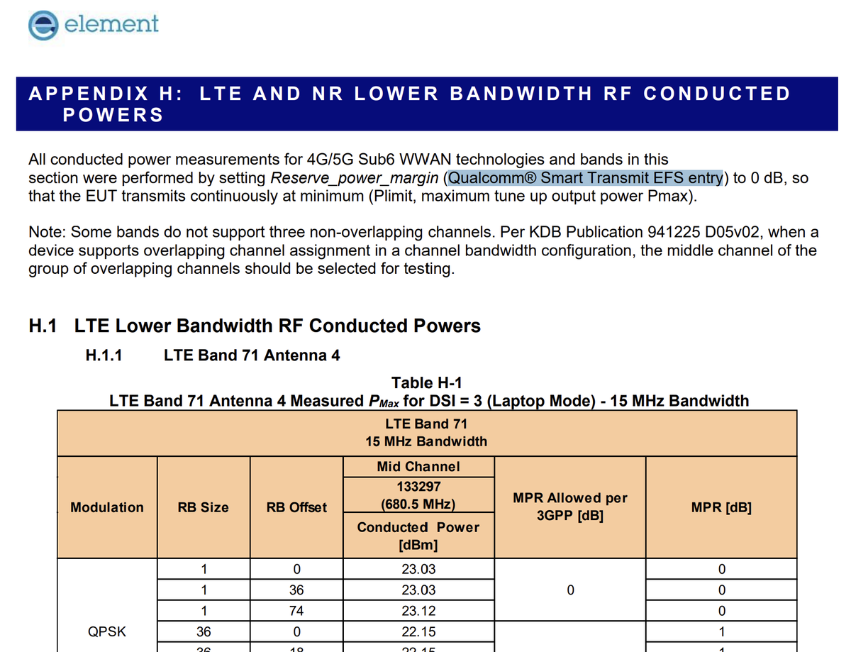 FCC filing for new Surface Pro 9 5G