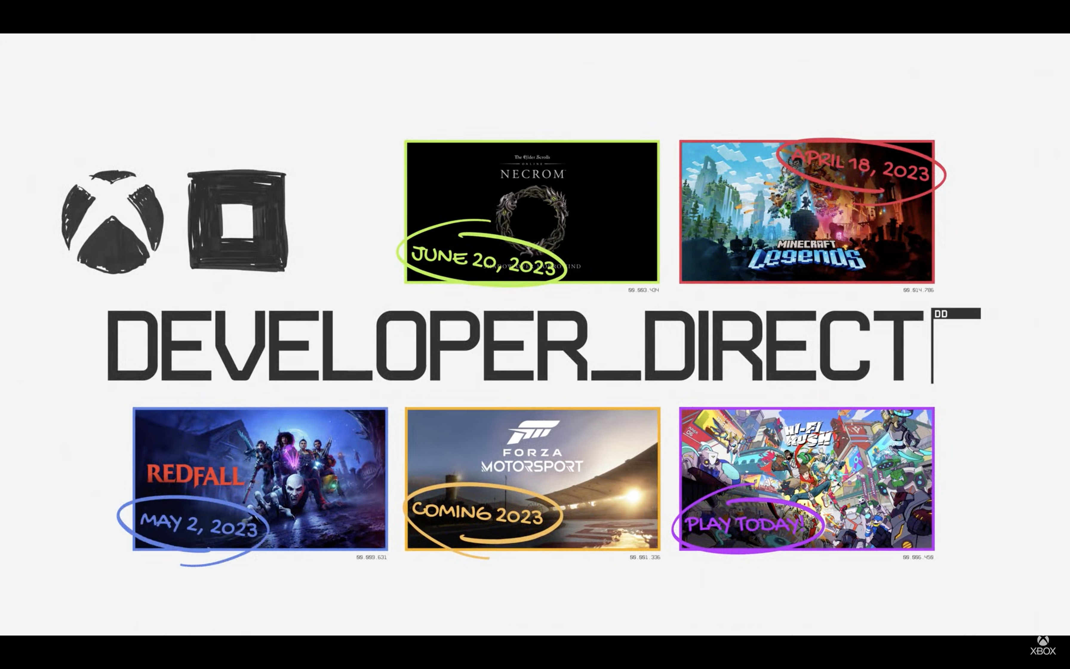 Developer Direct