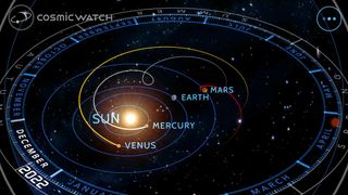 Solar system mode pulls away from the Earth to present the inner solar system as a miniature 3D orrery centered on the Earth. Flowing time reveals the motions of the planets, as indicated by color-coded trails behind them. On the date shown, Mars is exhibiting retrograde motion, a temporary reversal of its eastward travel caused by Earth's faster orbit. The loop connected to Mercury's trail is mapping one of that planet's swings closer to Earth, something the inferior planets do on a cycle that repeats over many years, creating a spirograph pattern when plotted from above.