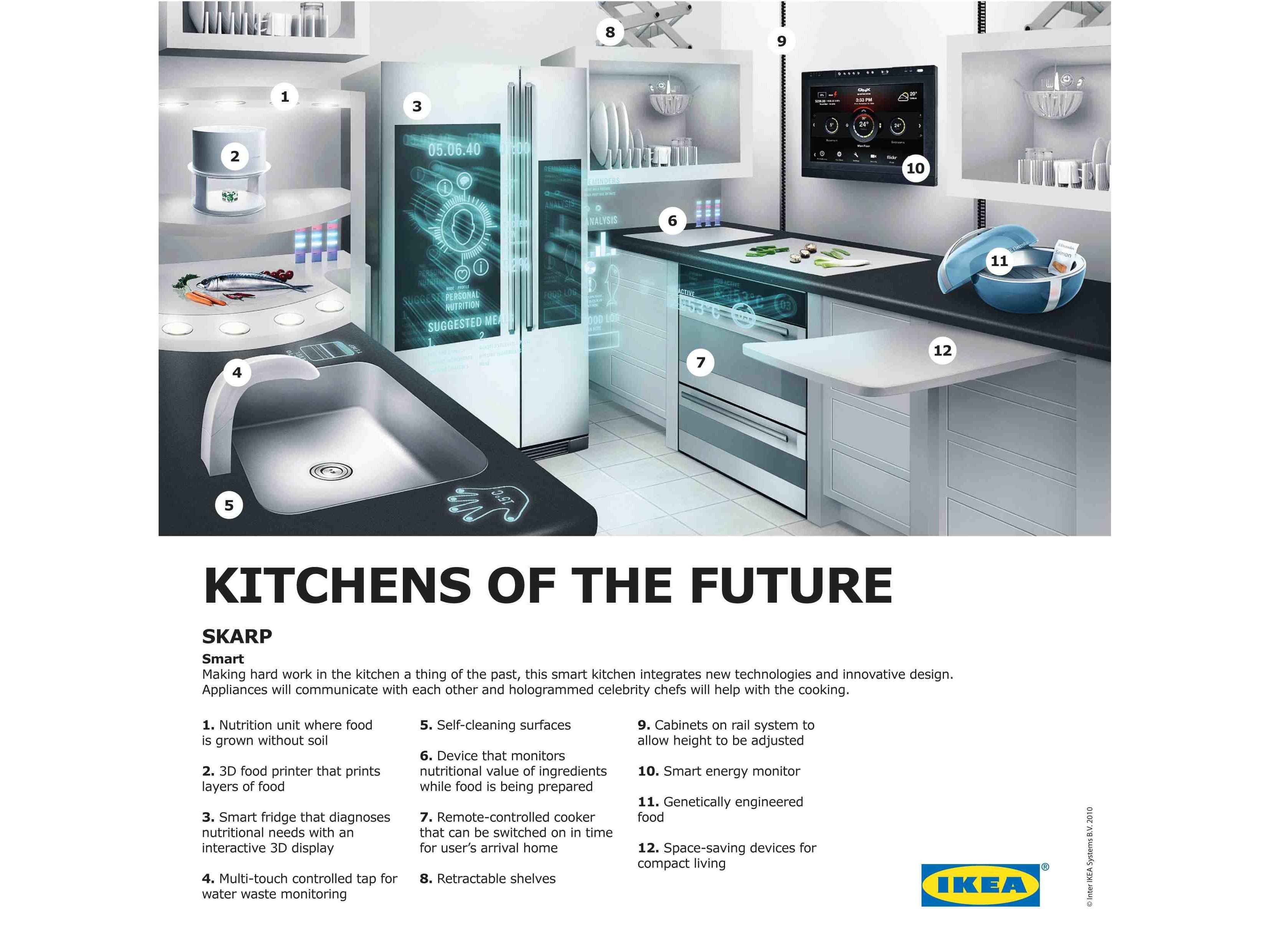 The Ikea kitchen of the future - but will it flat-pack?