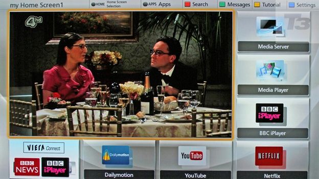 Panasonic TX-P60ZT65 review