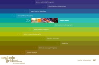 Website navigation: Organic Grid homepage