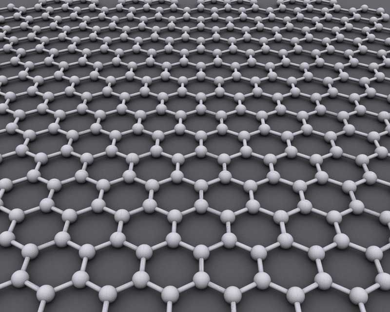 The ideal crystalline structure of graphene is a hexagonal grid.