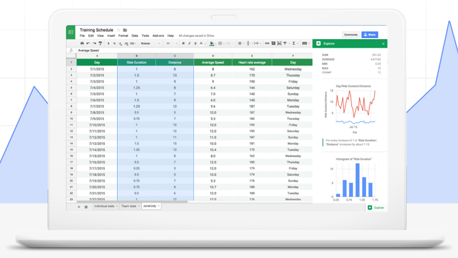 Google Sheets explore