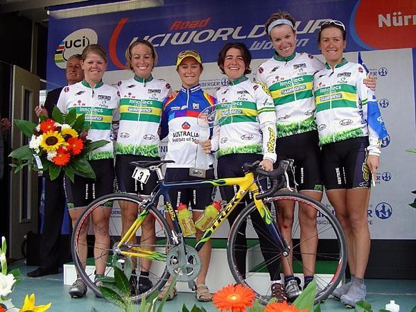 World Cup champion team