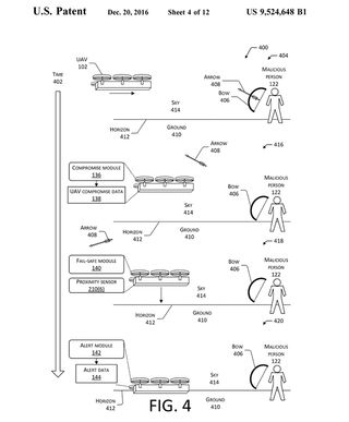 An Amazon patent takes aim against drone-hunting archers.