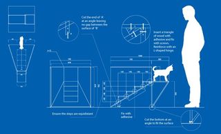 Blueprint design for dog's playhouse with stairs - shows the proportions of the dog and the human in relation to the playhouse.