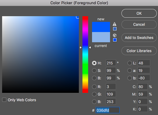 photo presentation methods