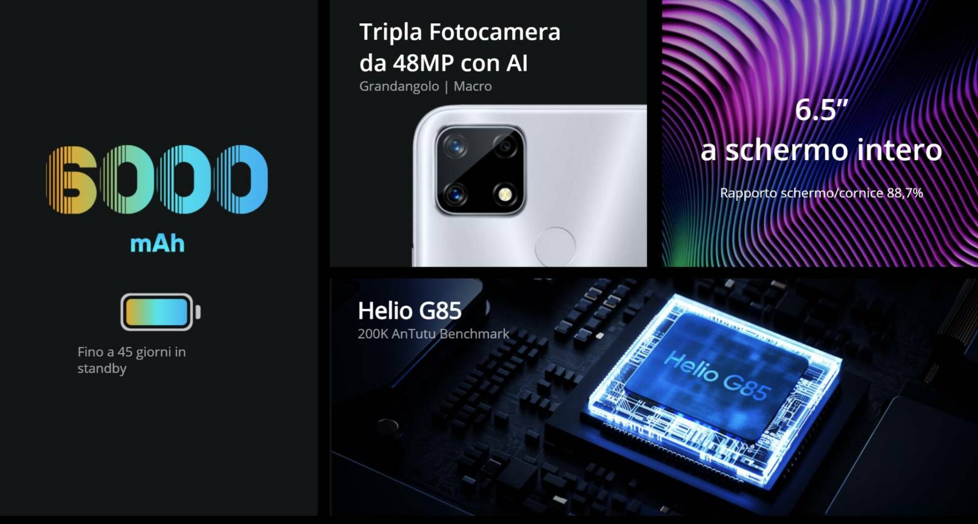 Realme 7i