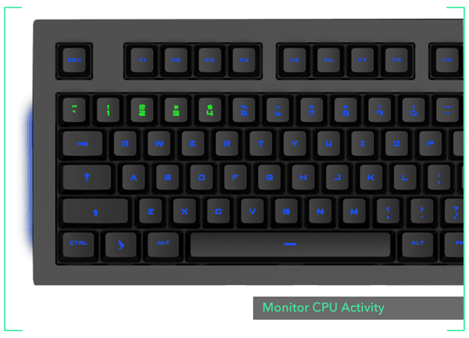 Das Keyboard 5Q