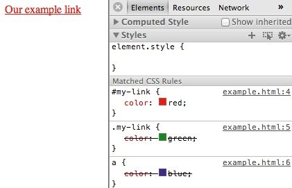 10 CSS mistakes every web designer must avoid | Creative Bloq