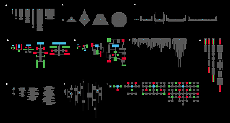 Ship Generation Types