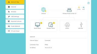 Public IP details are also in your router