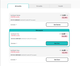 Surfshark pricing tiers