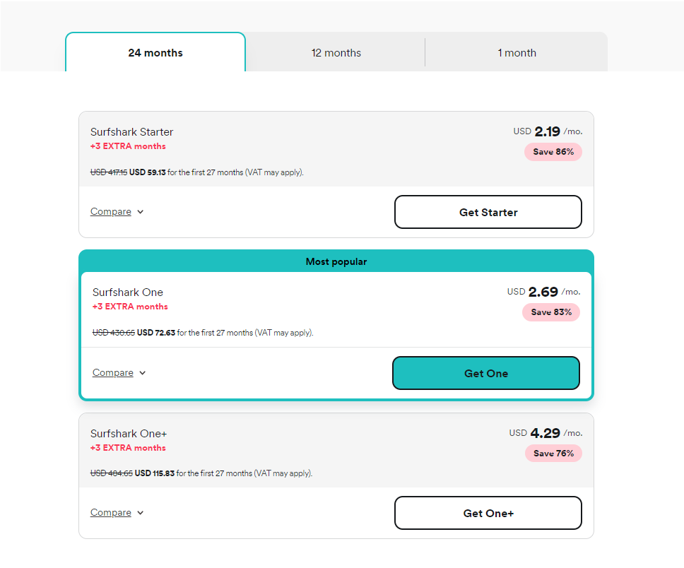 Surfshark pricing tiers