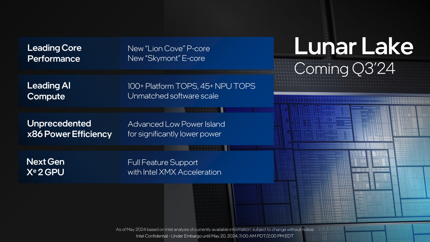Resumen de vista previa de Intel Lunar Lake para la prensa