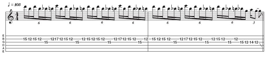 Example 2: Stretchy pentatonic lick. Although this is sextuplet based, the ordering of the notes (in particular the first and third notes of each sextuplet), makes it less cliched than the previous example. Notice the blue note (b5) adds some tension to the lick, ideal for metal scenarios (Dimebag Darrell occasionally favoured this blues-scale approach, too).