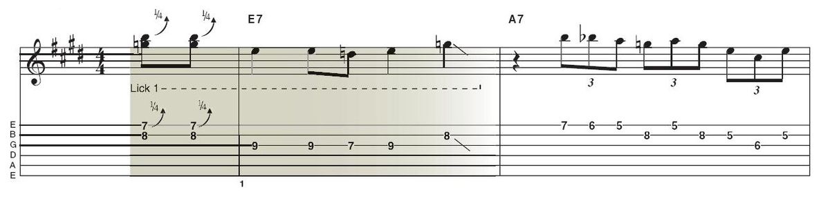 Lick 1: This lick, and indeed the whole solo, starts off with a double-stop that pedals a B on the first string 7th fret with a G on the second string 8th fret, pushed almost up to G# in that classic major/minor blues ambiguity. G is of course the minor 3rd and G# the major 3rd of E. You can hear this move at the top of John Mayall's Rambling On My Mind and the second lick in SRV's Pride And Joy.