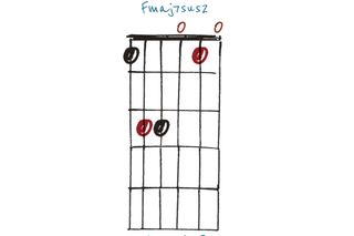 GIT513 Alternative Chord Voicings