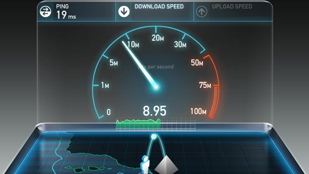 Speakeasy internet speed test free