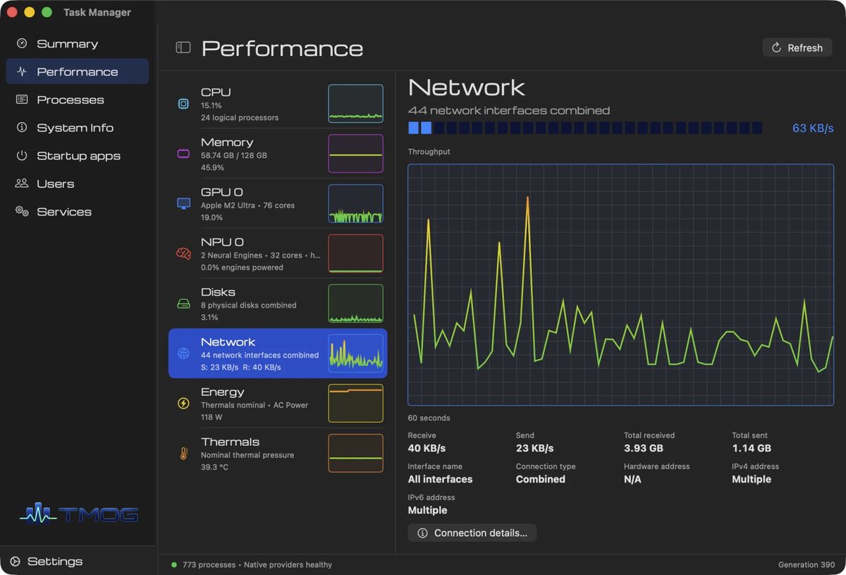TMOG interface showing performance metrics with a focus on network activity, including data speeds, graph visualizations, and system resource information in a dark-themed layout.