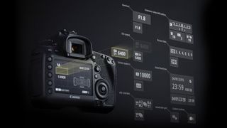 Canon EOS 5DS