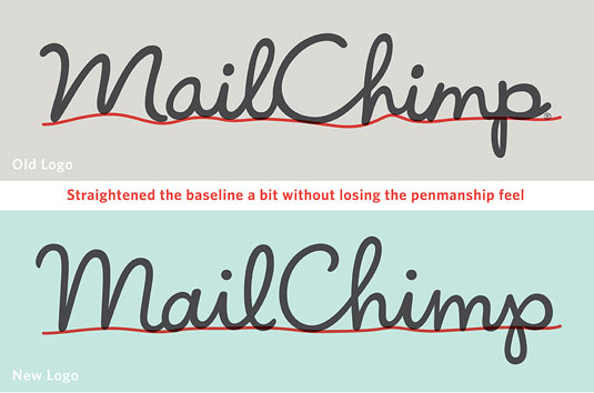 mailchimp logo