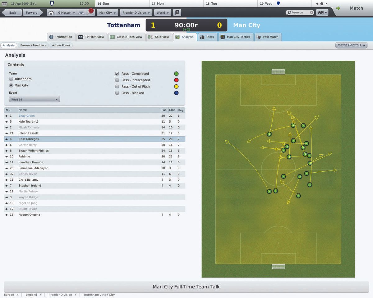 Football Manager 2010.