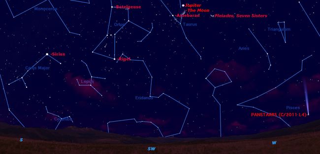 See Jupiter, Moon and Comet Pan-STARRS in Night Sky | Space