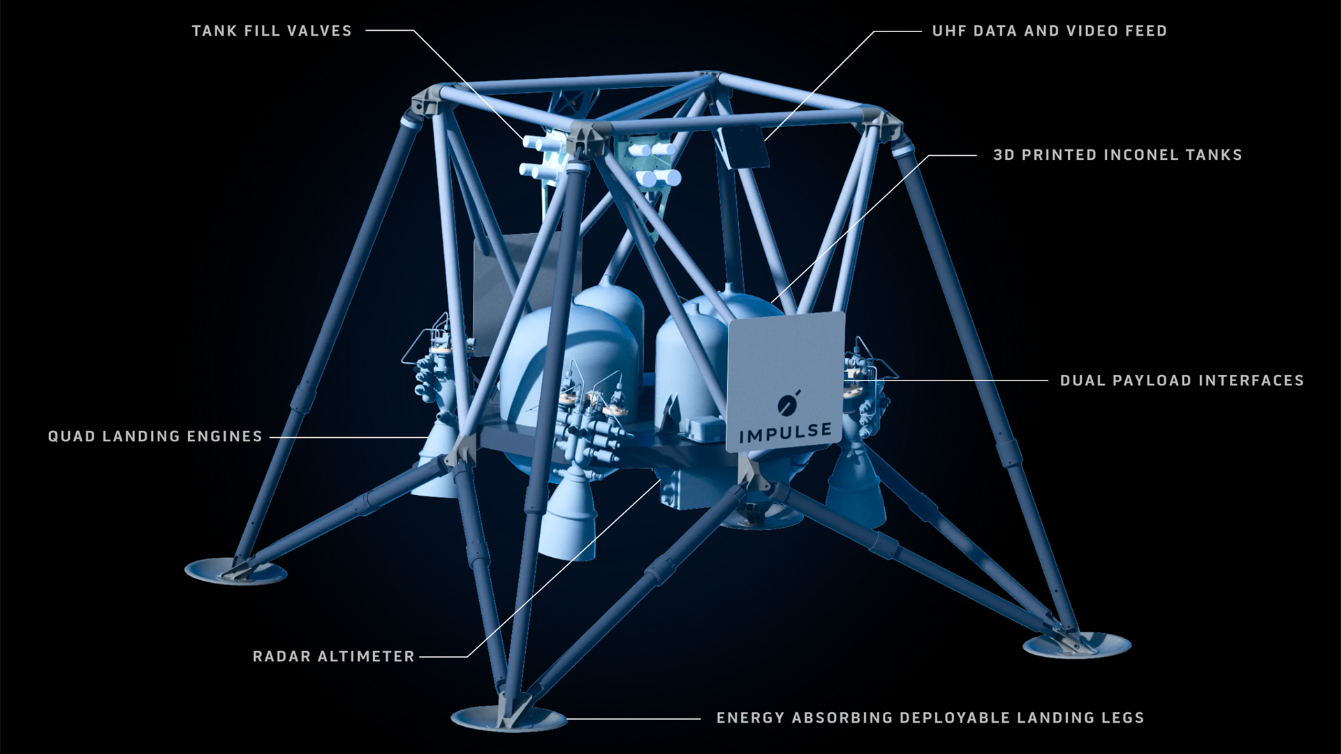 A diagram of the commercial Mars lander developed by Impulse Space.