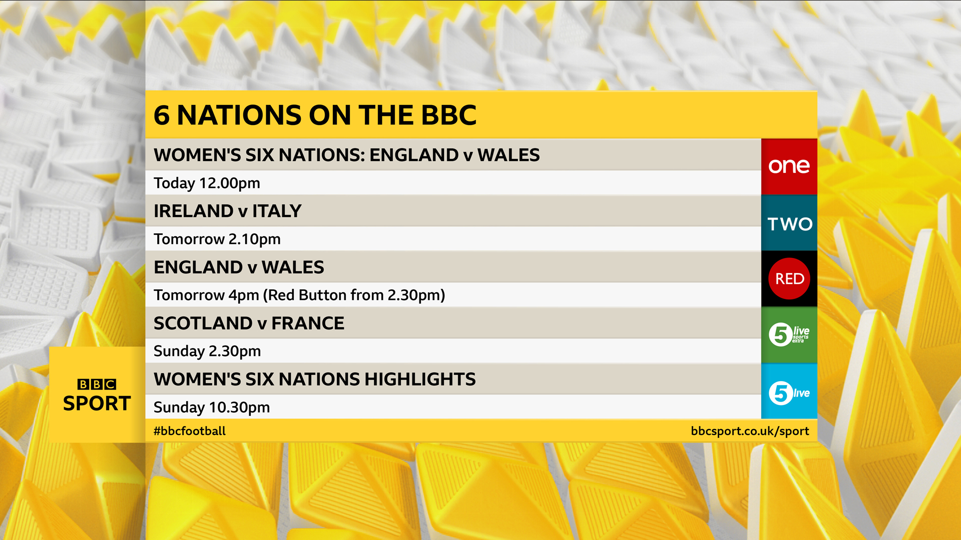 BBC Sport identity in situ