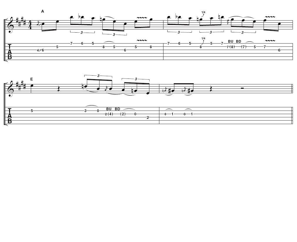 Example 3 - Lower register lick: This lick continues to move between E major and minor pentatonic sounds. A particularly authentic blues feel is obtained by playing all the way down in the first position at the end of the phrase.