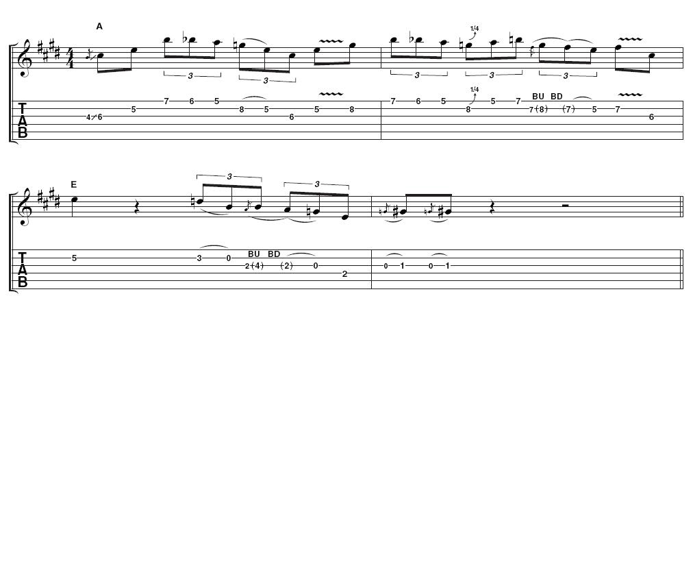 Example 3 - Lower register lick: This lick continues to move between E major and minor pentatonic sounds. A particularly authentic blues feel is obtained by playing all the way down in the first position at the end of the phrase.