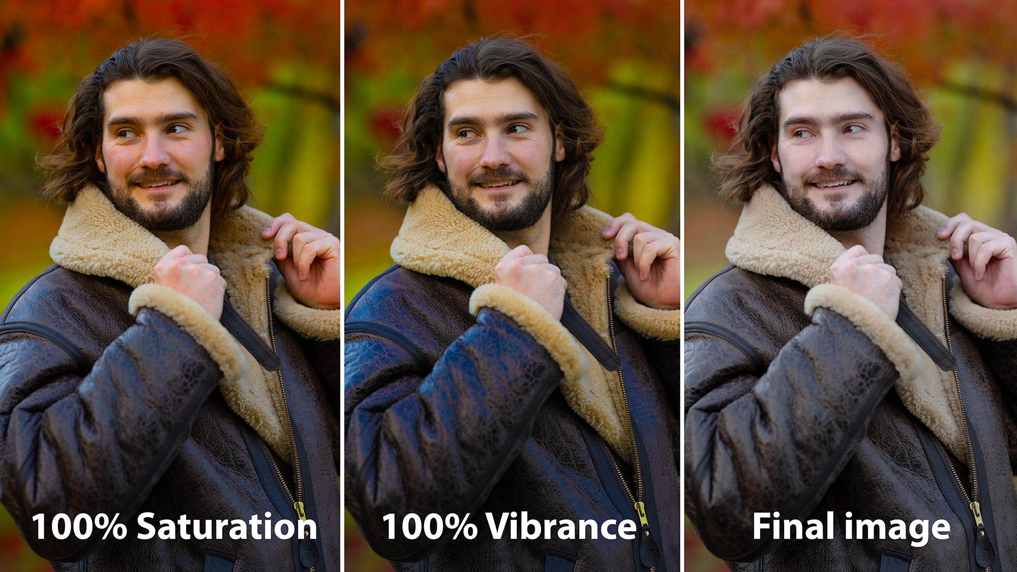 Three identical images of a man in a flight jacket, one showcasing Photoshop's Saturation slider at 100%, one showcasing the Vibrance slider at 100% and one showcasing the final image with perfectly balanced saturation