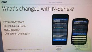Leaked RIM slide showcases BlackBerrry 10 L-Series and N-Series