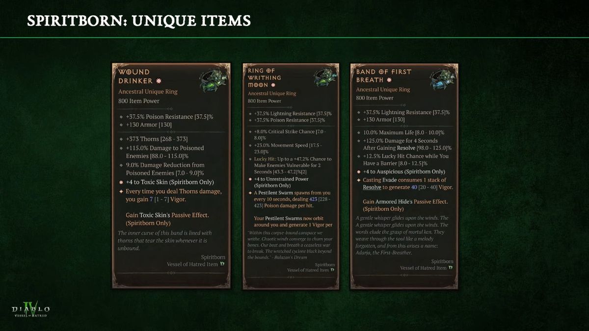 Diablo 4 Spiritborn Uniques