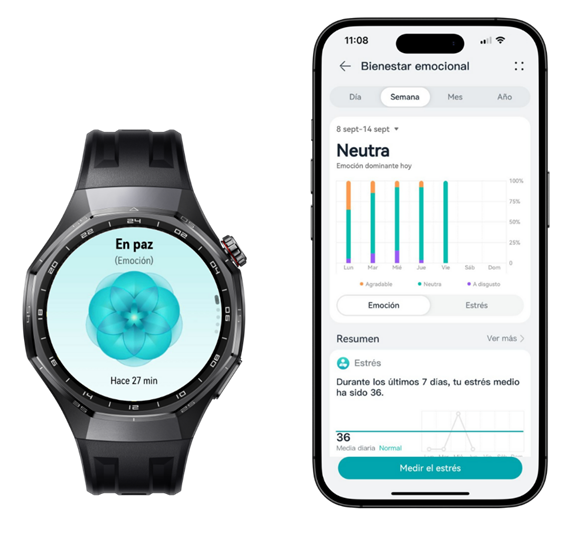 HUAWEI WATCH GT 6 Series