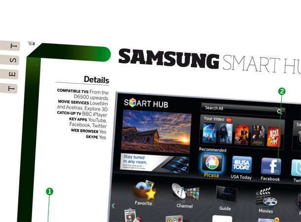 Issue 192: Smart TV group test
