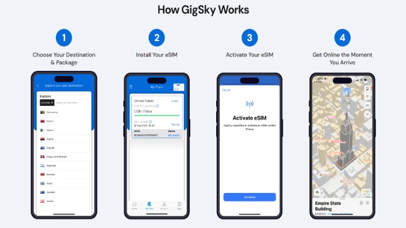 GigSky